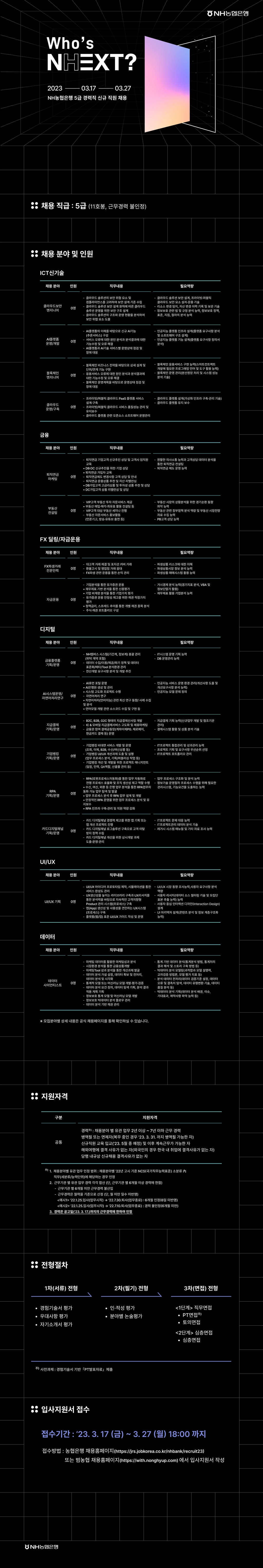 Contents image